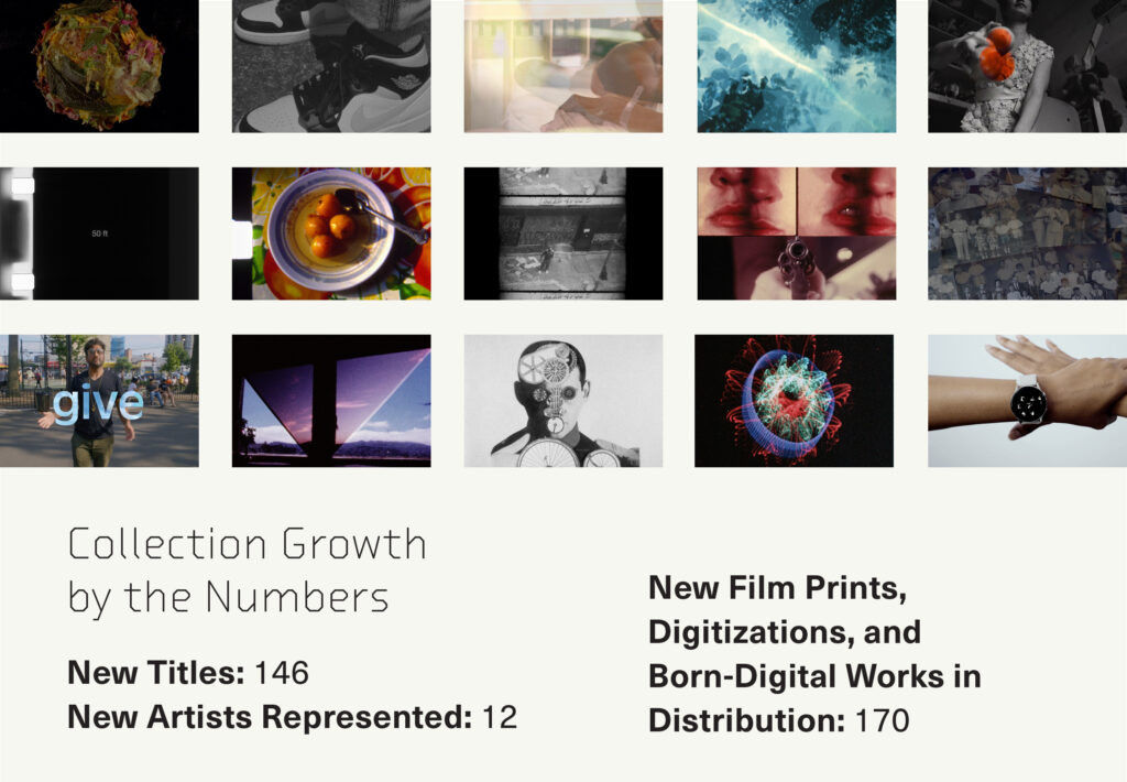 Canyon Cinema 2022 YearinReview Canyon Cinema Connects